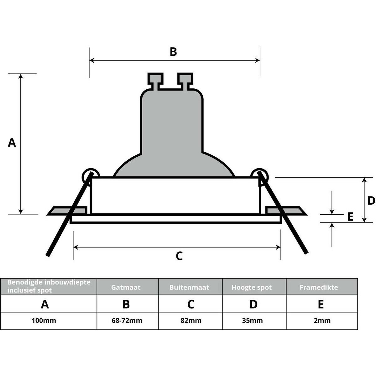 LED Spot Set - Pragmi Pollon Pro - GU10 Fitting - Inbouw Rond - Mat Wit - 4W - Warm Wit 3000K - Verdiept - Ø82mm