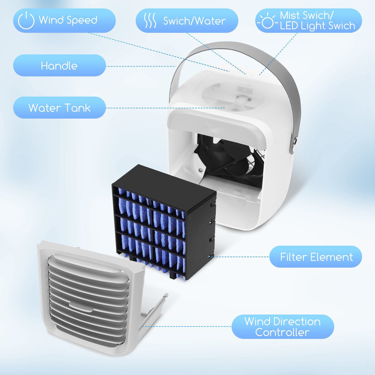 Mini Aircooler met LED Verlichting - Aigi Cuby - Mistventilator - Mini Tafelventilator - Luchtkoeler - USB Oplaadbaar - Wit