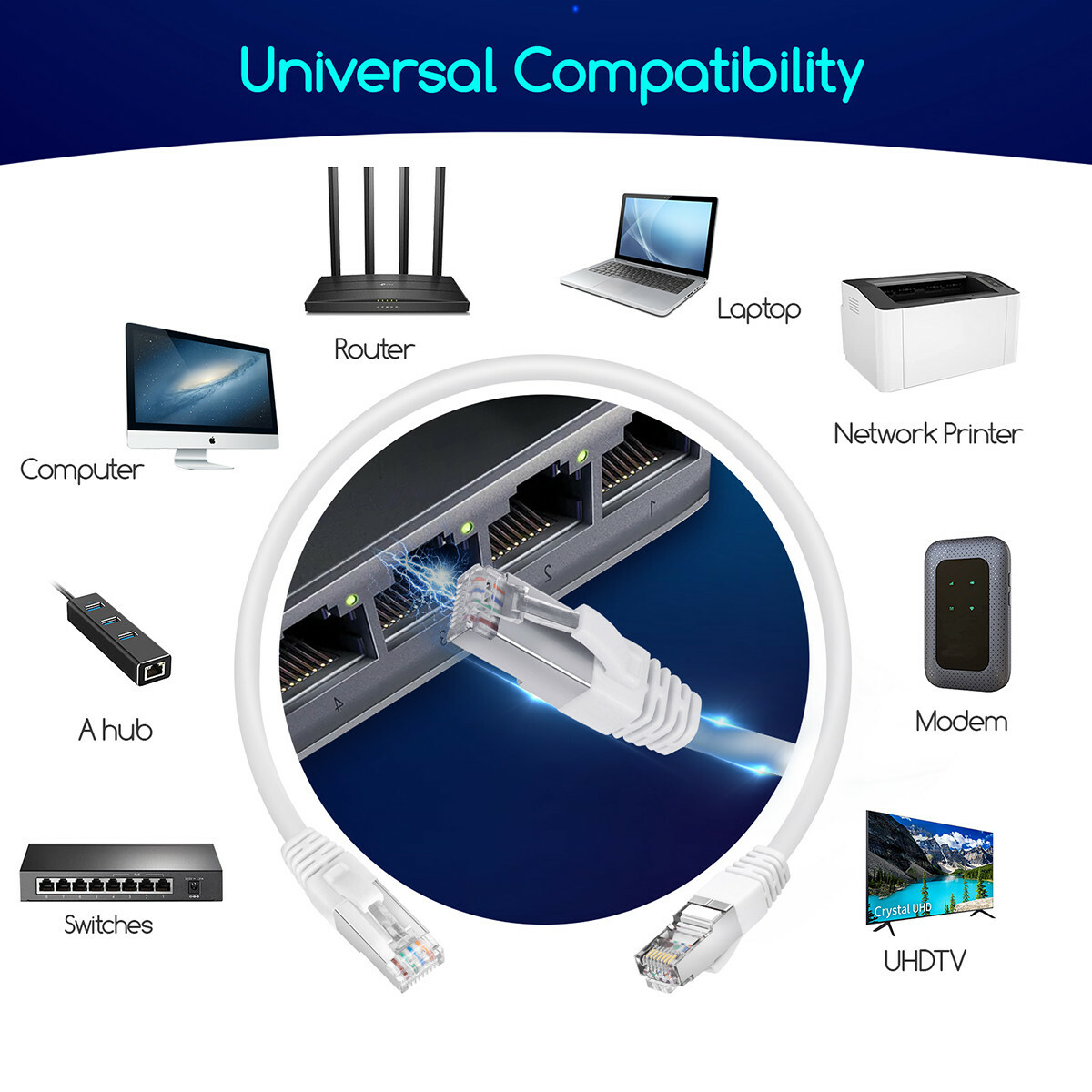 Netwerkkabel - Internetkabel - Patchkabel - Aigi Hoxi - Cat7 UTP Kabel RJ45 - 1.5 Meter - Koper - Wit