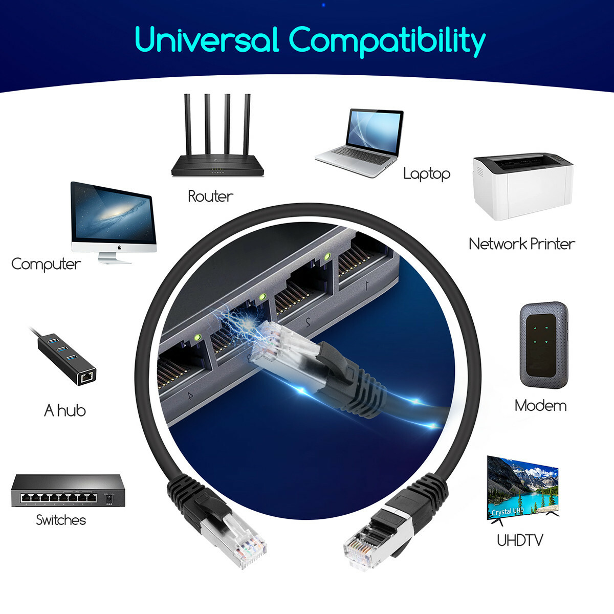 Netwerkkabel - Internetkabel - Patchkabel - Aigi Hoxi - Cat7 UTP Kabel RJ45 - 3 Meter - Koper - Zwart