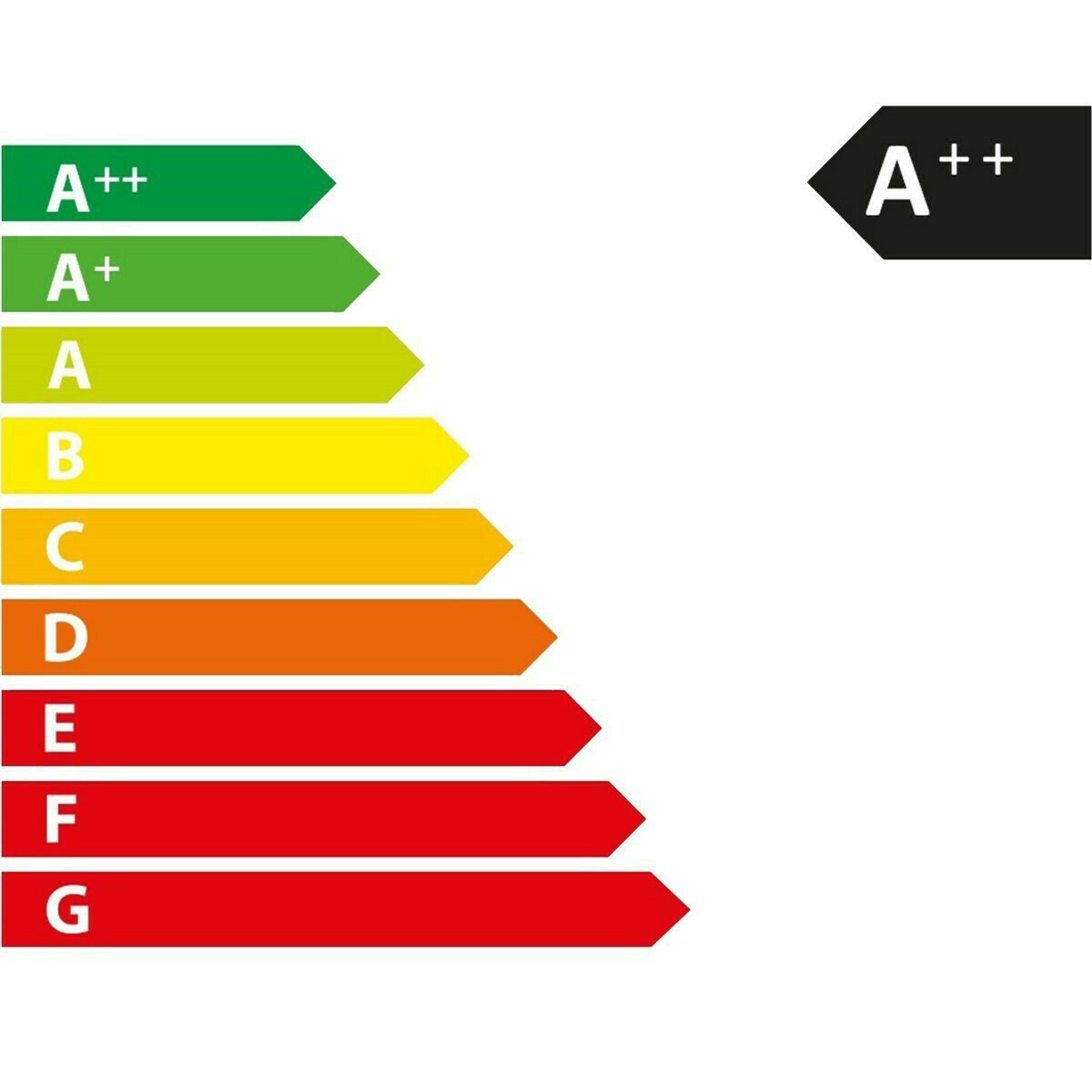 LED Bouwlamp 10 Watt met Sensor - LED Schijnwerper - Viron Dana - Natuurlijk Wit 4000K - Mat Wit - Aluminium - SAMSUNG LEDs